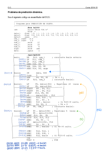 Examen-T1-Predictores.pdf