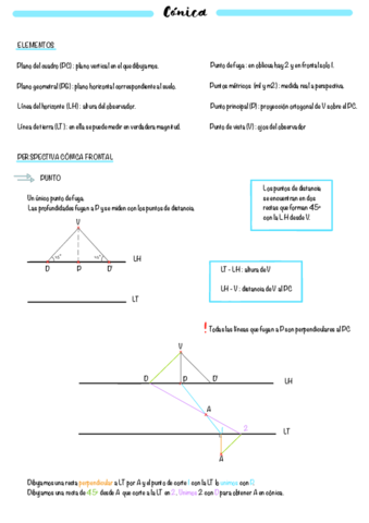 Apuntes-GEO-II.pdf