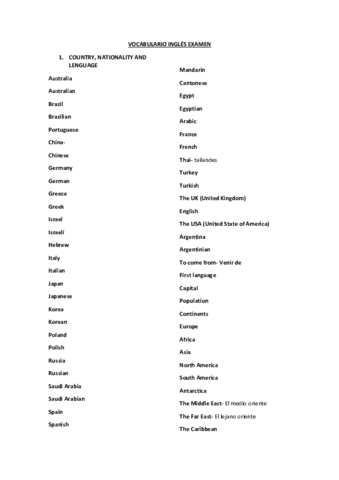 VOCABULARIO-INGLES-EXAMEN.pdf