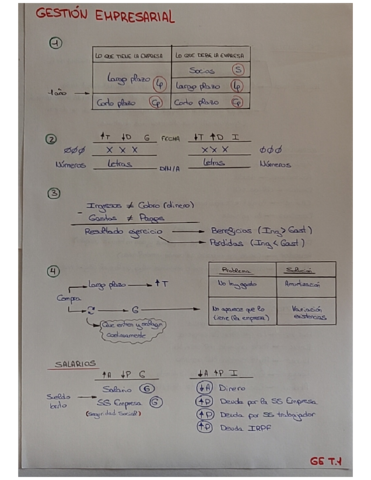 Teoria-GE.pdf