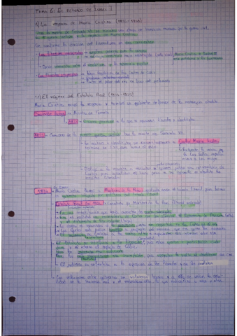 Isabel-II-1833-1868.pdf