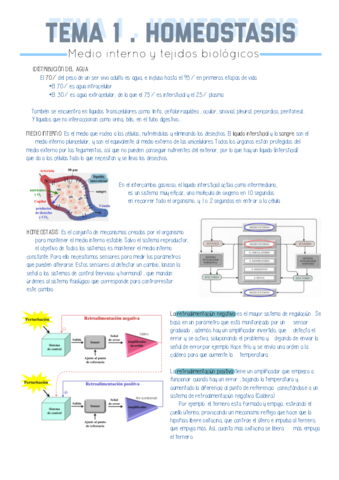 Fisiologia-temas-1-10.pdf