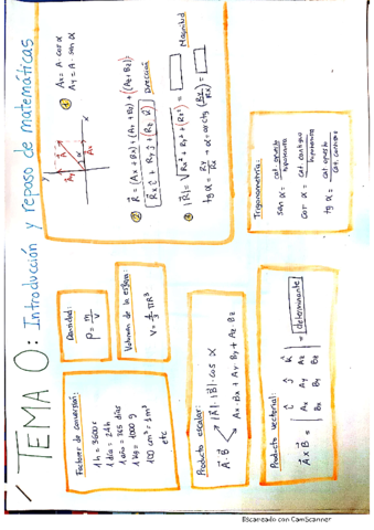 RESUMEN-completo-temas-FISICA-I.pdf