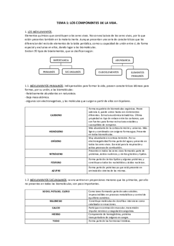 TEMA-1.pdf