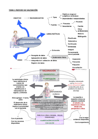 resumen-clinica-todo.pdf