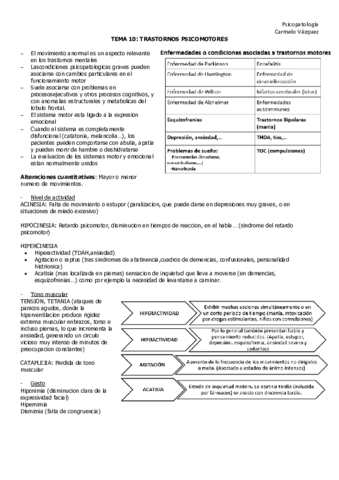 Tema-10-y-11-psicopato.pdf