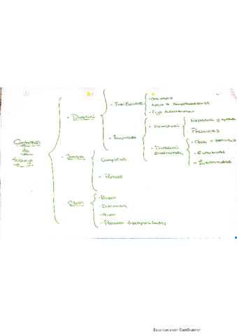 Tema-2-Contratos-de-Traballo.pdf