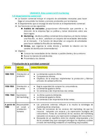 UNIDAD-8-area-comercial.pdf