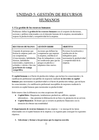 UNIDAD-5-GESTION-DE-RECURSOS-HUMANOS.pdf
