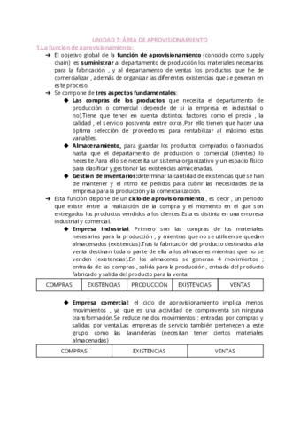 Unidad-7-AREA-DE-APROVISIONAMIENTO-.pdf