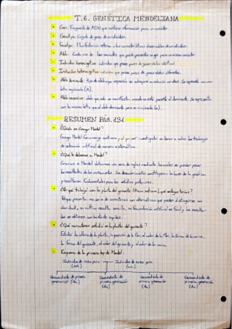 Genetica-mendeliana-herencia-del-sexo-localizacion-de-los-genes-genetica-humana.pdf