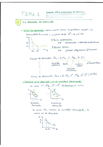 Tema-2-Teoria.pdf