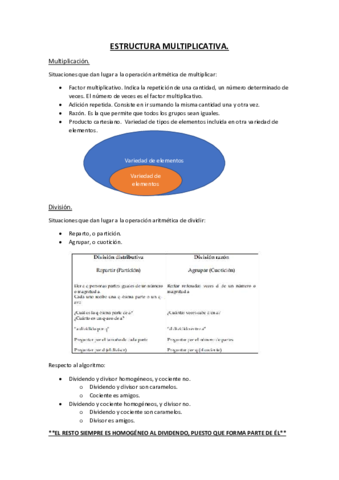 ESTRUCTURA-MULTIPLICATIVA.pdf