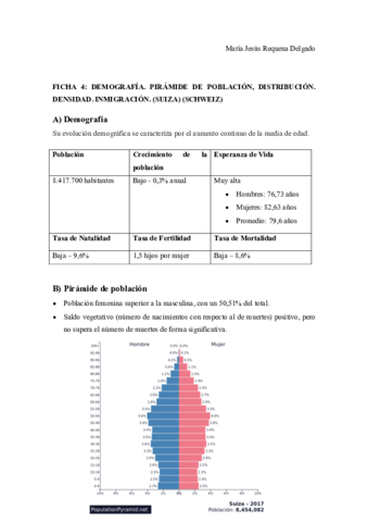 FICHA-4-SUIZADEMOGRAFIA-PIRAMIDE-DE-POBLACION-DISTRIBUCION-DENSIDAD-INMIGRACION-.pdf