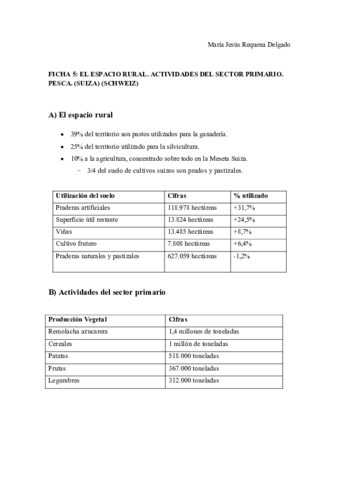 FICHA-5-SUIZAEL-ESPACIO-RURAL-ACTIVIDADES-DEL-SECTOR-PRIMARIO-PESCA-.pdf