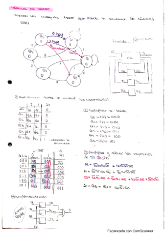 maquinas-de-estado.pdf