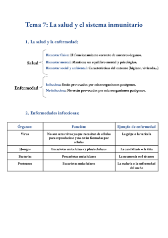 Tema-7-La-salud-y-el-sistema-inmunitario.pdf