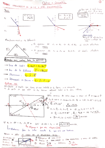 Optica-Geometrica.pdf