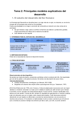 Tema-2-Principales-modelos-explicativos-del-desarrollo.pdf