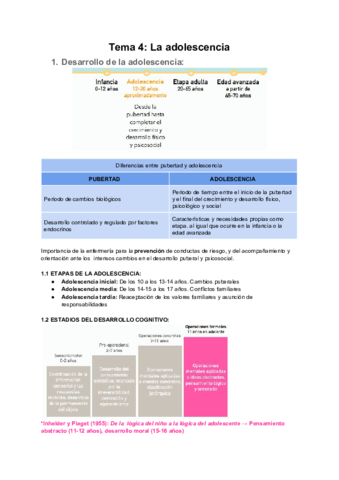 Tema-4-La-adolescencia.pdf