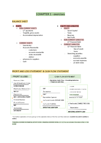 Apuntes-Practica-Finance.pdf