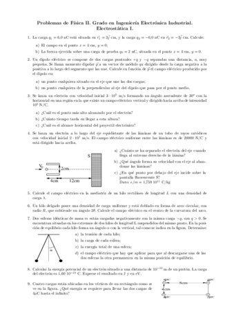 Todos-los-Boletines-Resueltos-Fisica-II.pdf