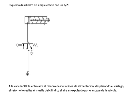 CILINDRO-SIMPLE-EFECTO--V32.png
