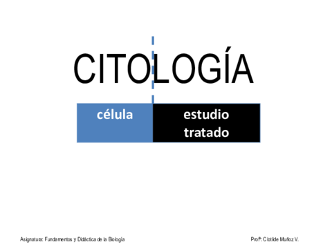 Revision-conceptos-Citologia.pdf
