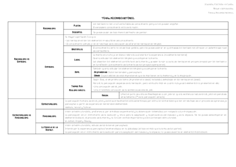 Tema-2.pdf