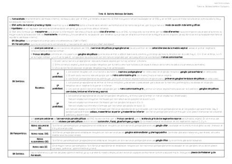 Tema-10.pdf