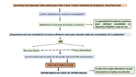 PDFS-UNIDOS.pdf