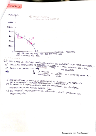 ESQUEMAS-Y-PRACTICAS-HECHAS.pdf