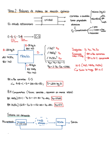 Tema-2.pdf