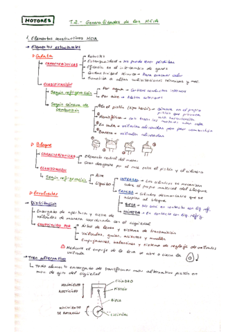 Tema-2-Motores.pdf