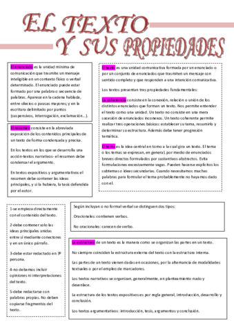 EL-TEXTO-Y-SUS-PROPIEDADES-ESQUEMA.pdf