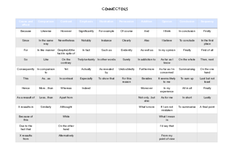 Tabla-conectores.pdf
