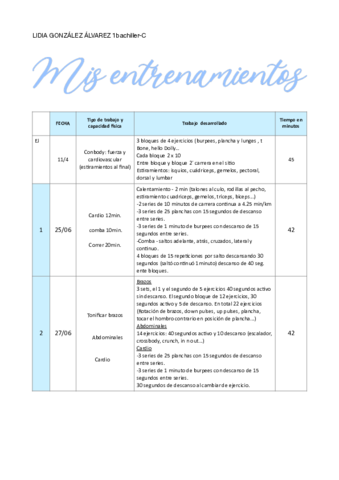 10-ENTRENAMIENTOS-II.pdf