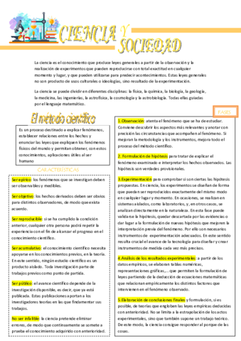 CIENCIA-Y-SOCIEDAD-ESQUEMA.pdf