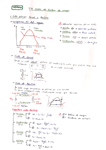 Resumen-Tema-2-Termo.pdf