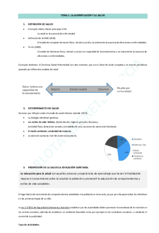 RESUMEN-ALIMENTACION-CARLOTA-NEGRETE-1.pdf