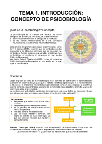 TEMA-1-PSICOBIOLOGIA.pdf