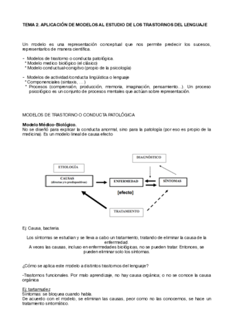 TEMA-2.pdf