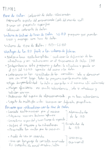 BD-Resumen.pdf