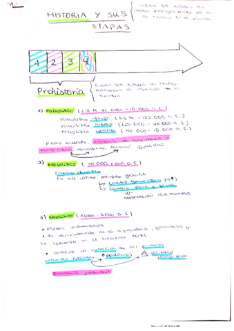 tema-introductorio-hasta-siglo-XVIII-esquematico.pdf