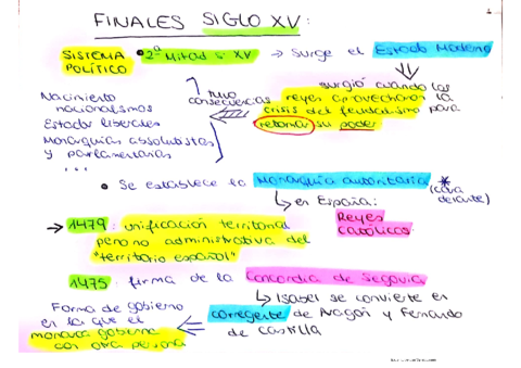 flashcards-siglo-xv-xvii.pdf