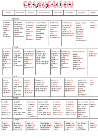 CONJUGAISON-.pdf