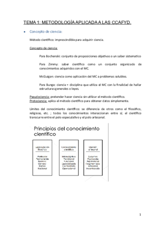 ANAD-resumenes.pdf