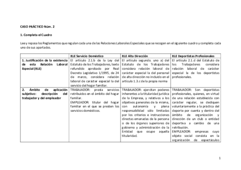Casopractico2CarmenGonzalezLara.pdf