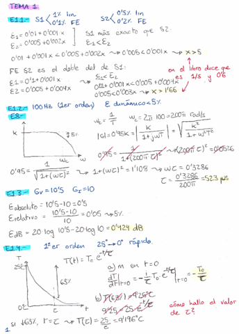 Ejercicios-T1-resueltos.pdf