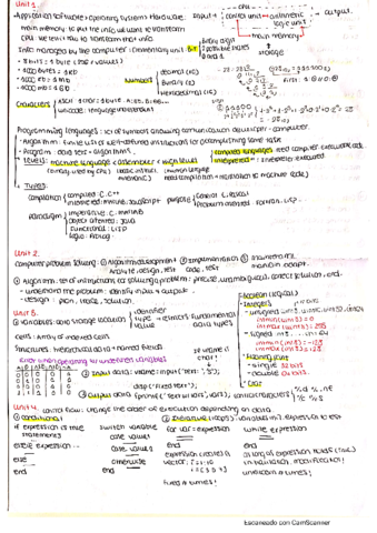 Programacion-resumen.pdf